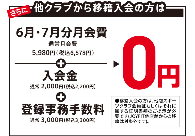 乗り換え