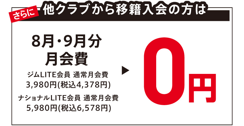 移籍入会
