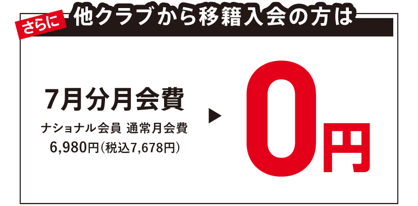 集中トレーニングプラン