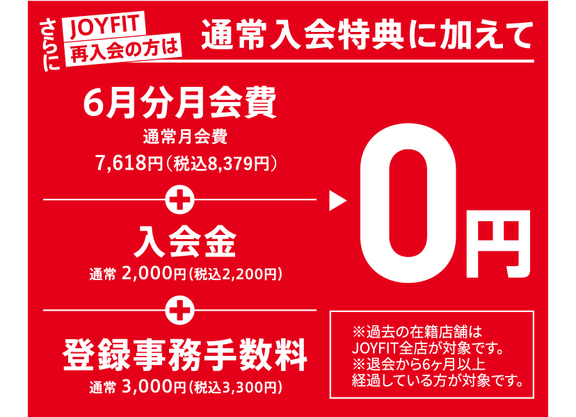 再入会