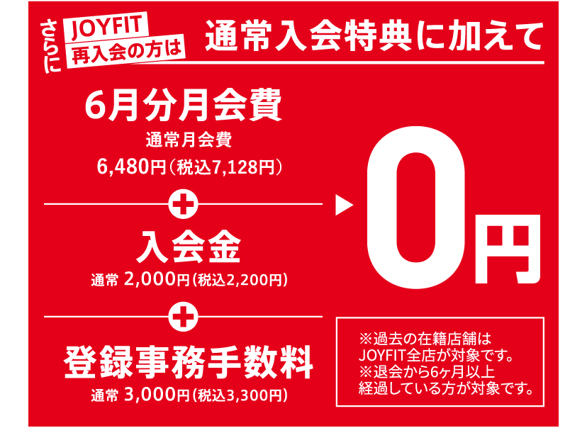 再入会
