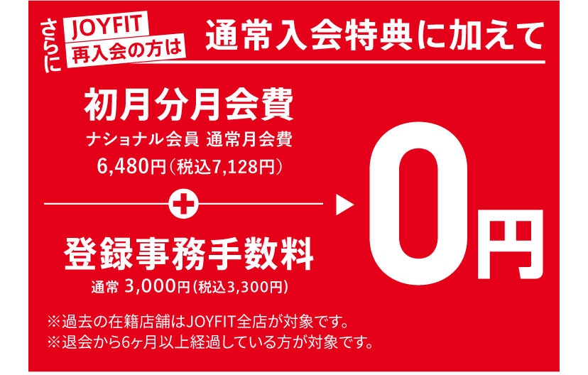 再入会