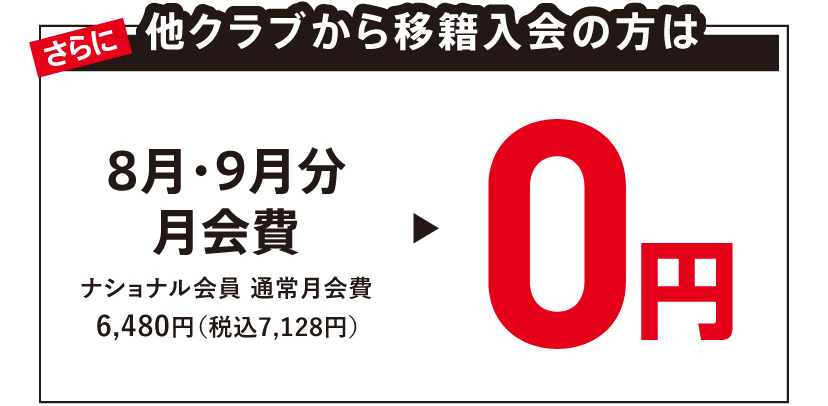 移籍入会
