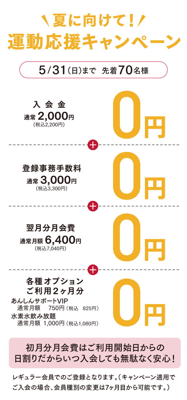 キャンペーンサイト｜ジョイフィット24LITE深谷