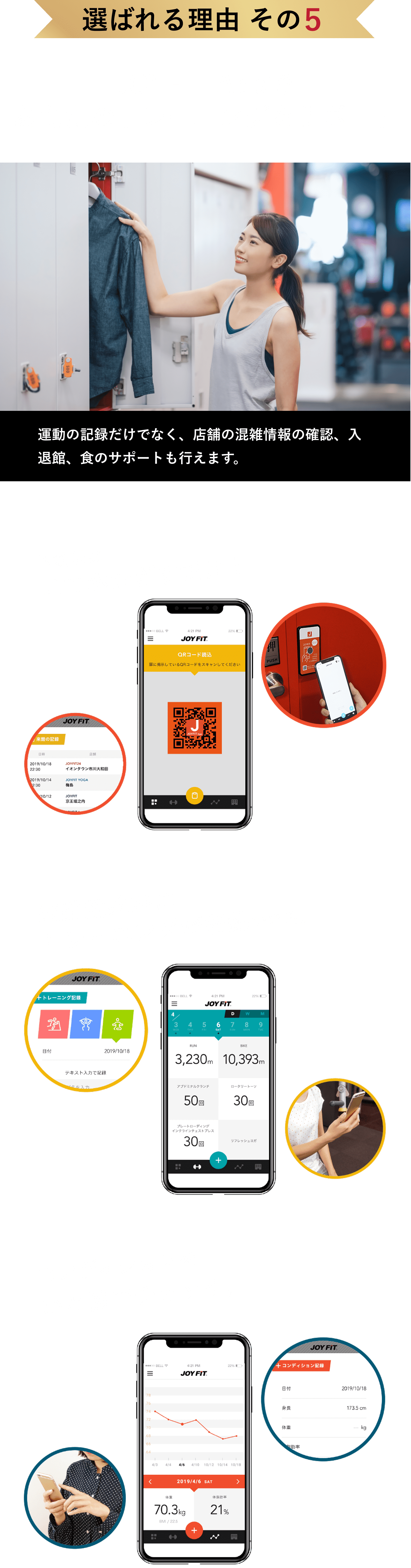 選ばれる理由　その5　JOYFIT Appであなたのトレーニングをサポート