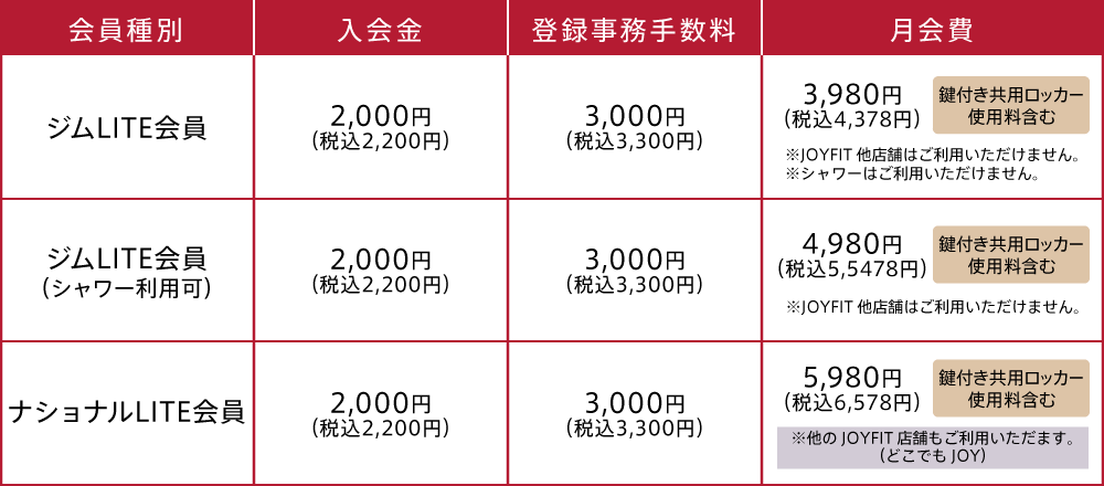 料金表