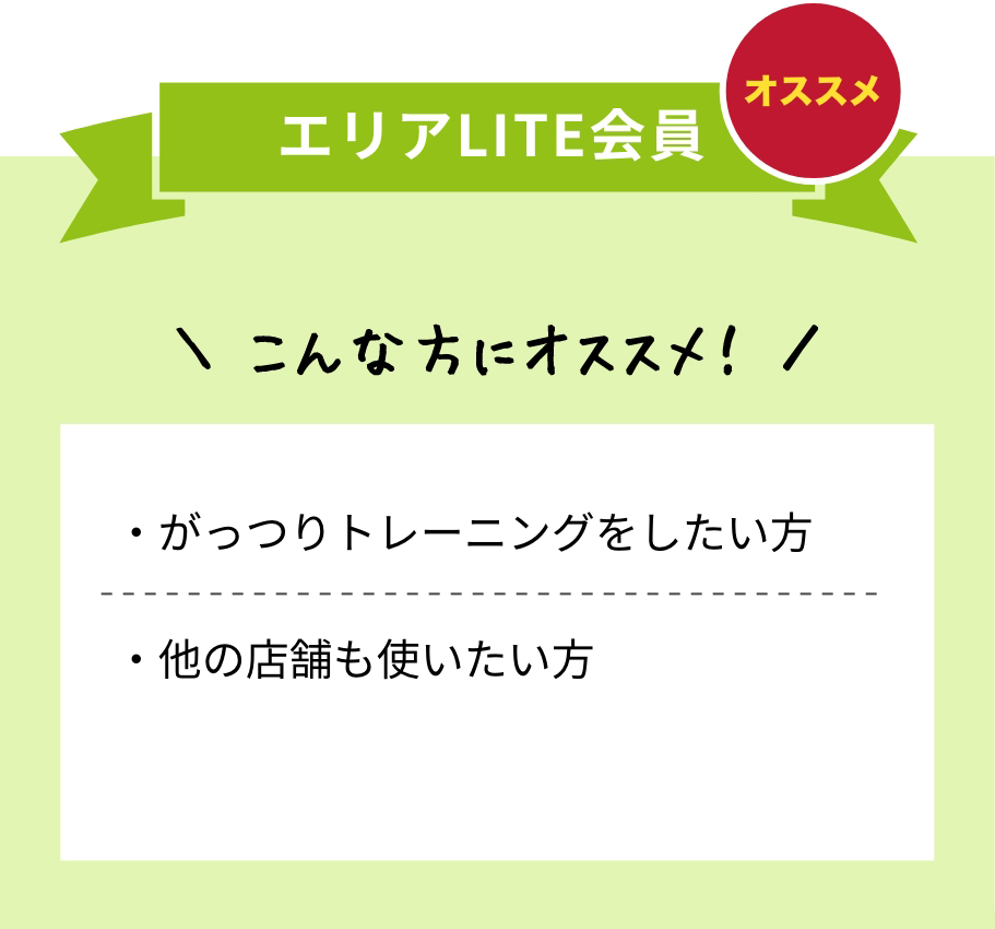 ジムのみ会員 がっつりトレーニングをしたい方、他の店舗も使いたい方にオススメ！