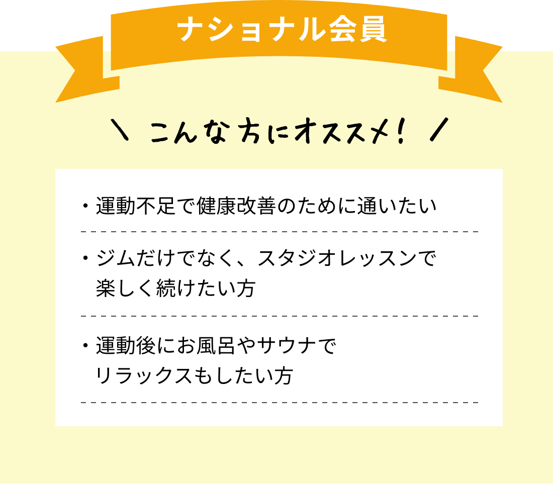 ナショナル会員 運動不足で健康改善のために通いたい・ジムだけでなく、スタジオレッスンで楽しく続けたい方・運動後にお風呂やサウナ・マッサージチェアでリラックスもしたい方方にオススメ！