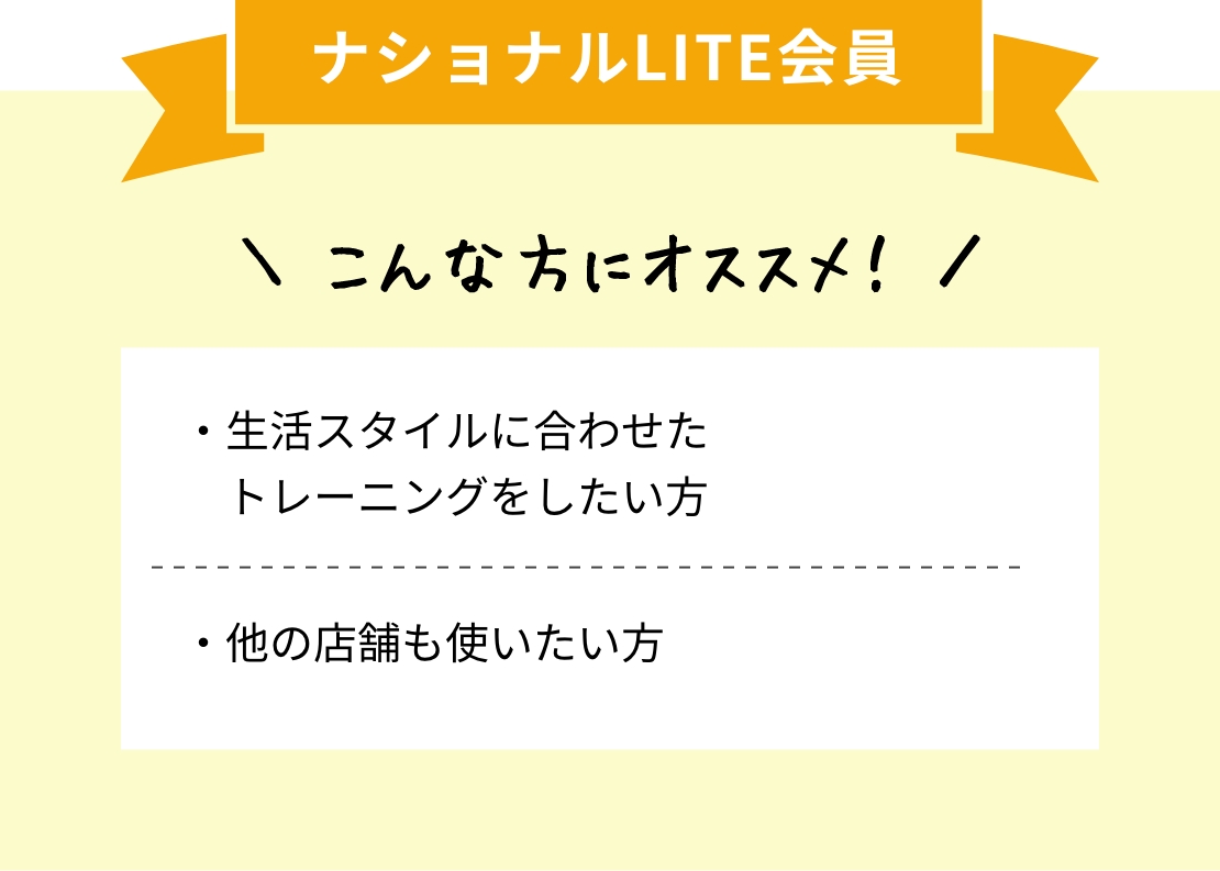 ナショナル会員 運動不足で健康改善のために通いたい・ジムだけでなく、スタジオレッスンで楽しく続けたい方・運動後にお風呂やシャワー・マッサージチェアでリラックスもしたい方方にオススメ！