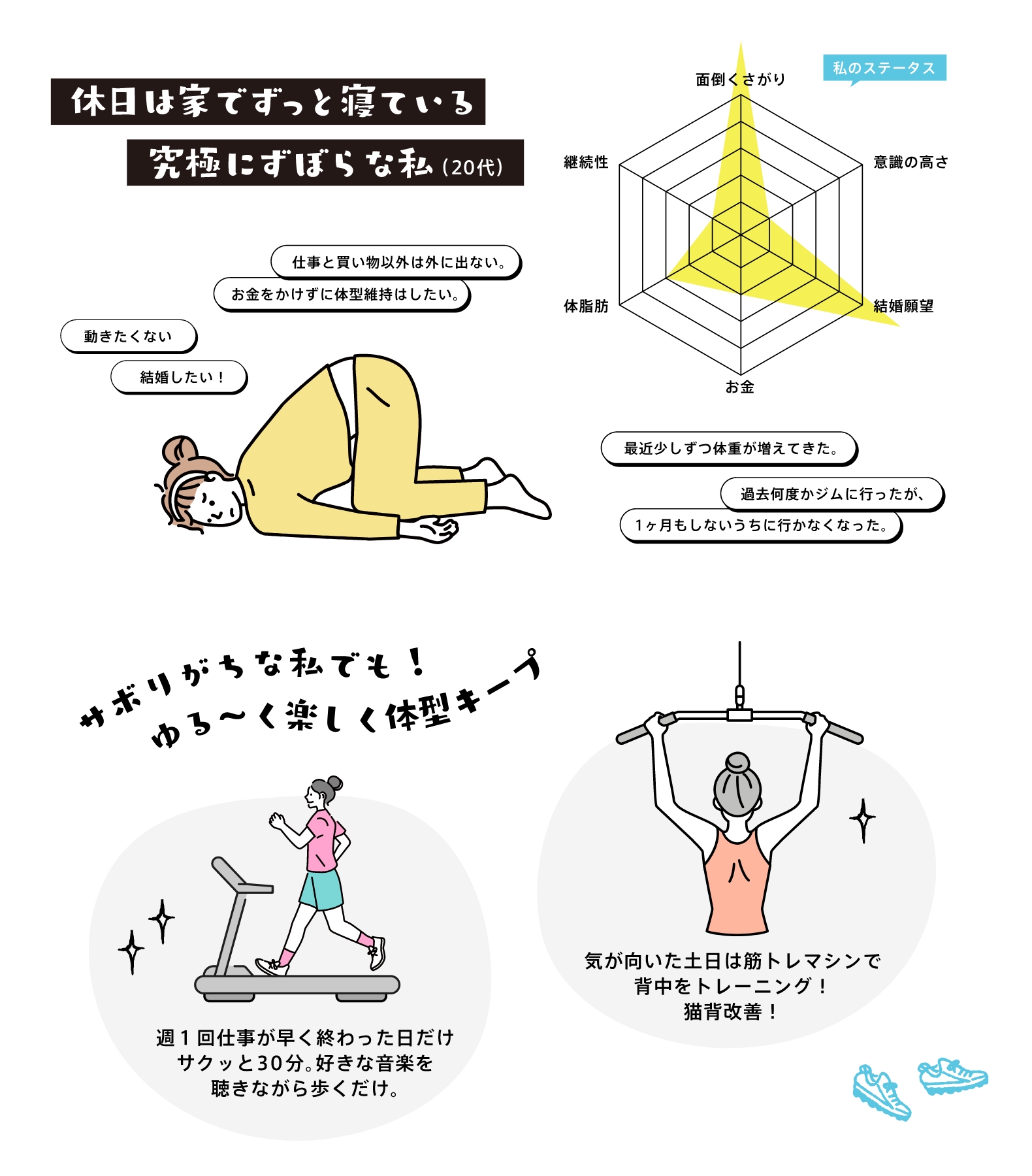 休日は家でずっと寝ている究極にずぼらな私（20代）