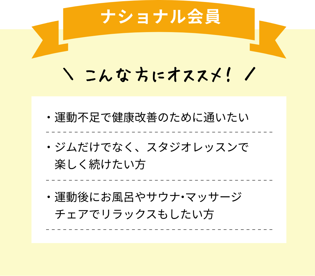 ナショナル会員 運動不足で健康改善のために通いたい・ジムだけでなく、スタジオレッスンで楽しく続けたい方・運動後にお風呂やサウナ・マッサージチェアでリラックスもしたい方方にオススメ！