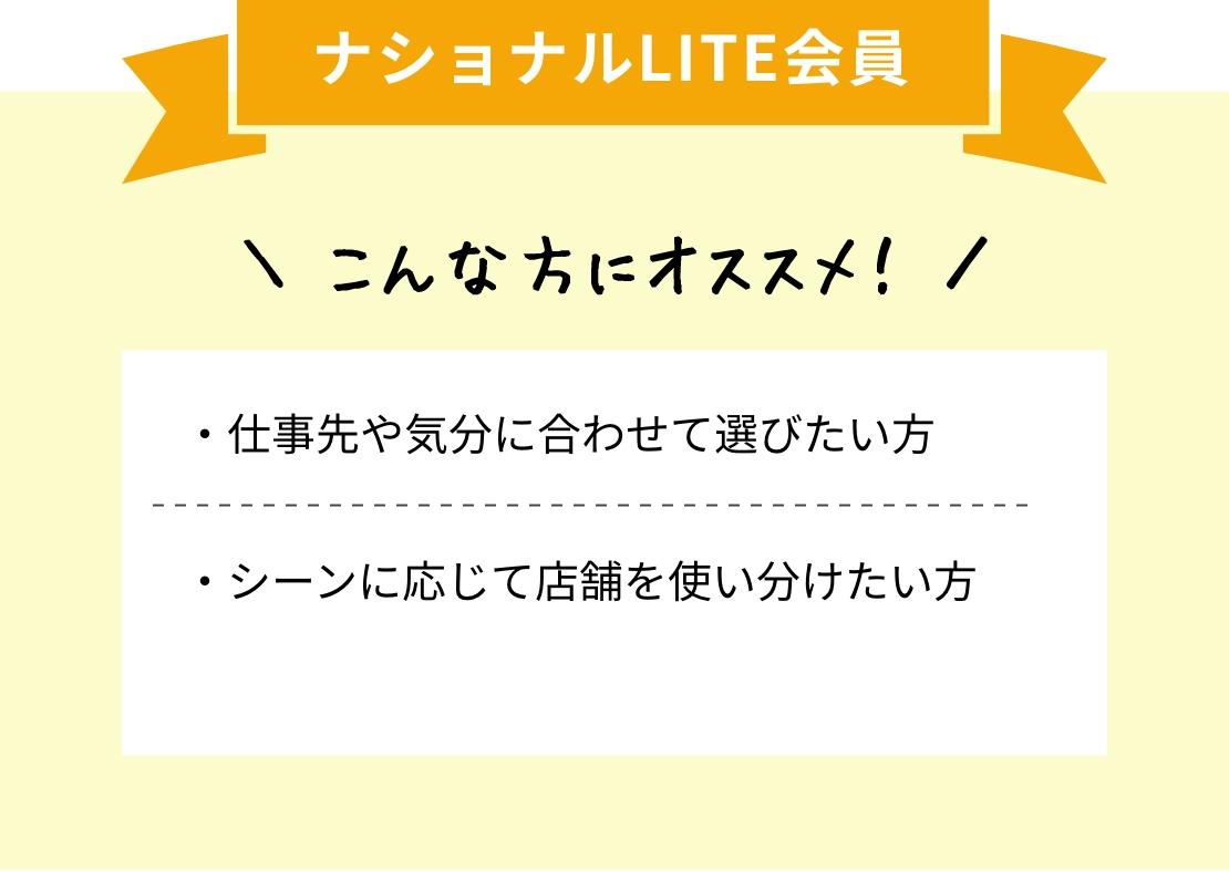 ナショナル会員 運動不足で健康改善のために通いたい・ジムだけでなく、スタジオレッスンで楽しく続けたい方・運動後にお風呂やシャワー・マッサージチェアでリラックスもしたい方方にオススメ！
