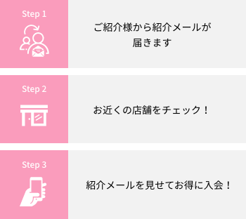 紹介キャンペーン実施中！ | JOYFIT24 ジムLITE 名古屋千早 スポーツ