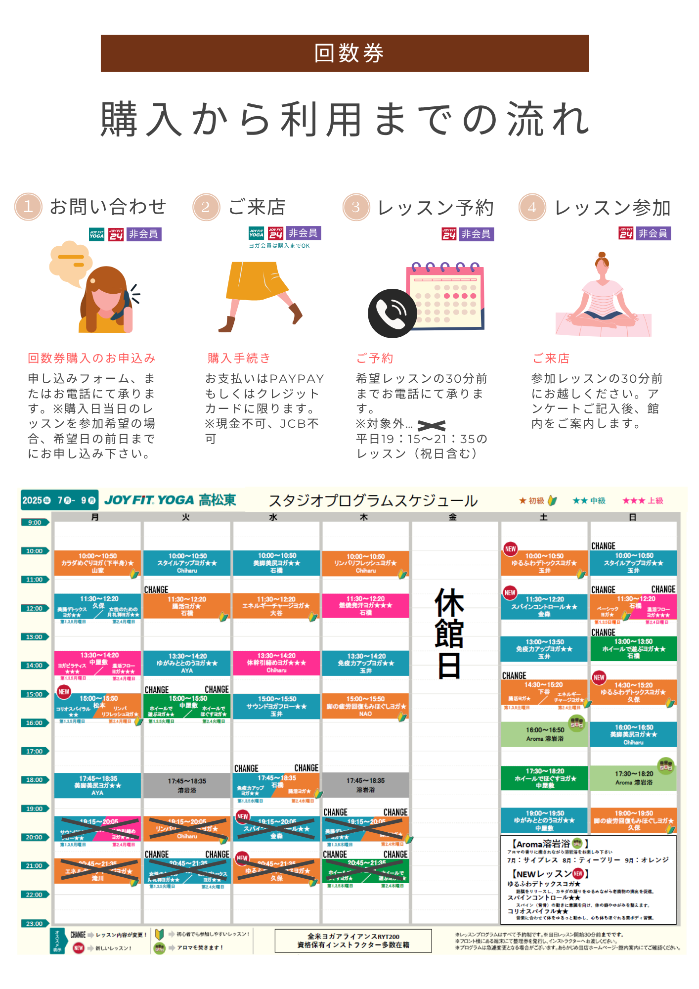 回数券チラシ裏面7.8.9月